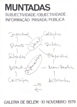 Muntadas: Subjectividade/Objectividade: Informação Privada/Pública [Imagen identificativa catálogo]
